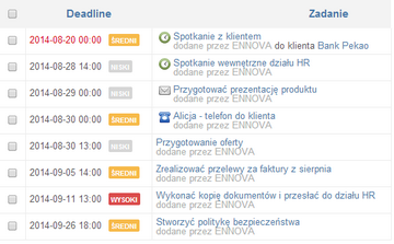 Zarządzanie zadaniami w CRM